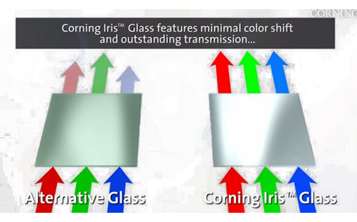 CorningIrisGlassdiagram.png